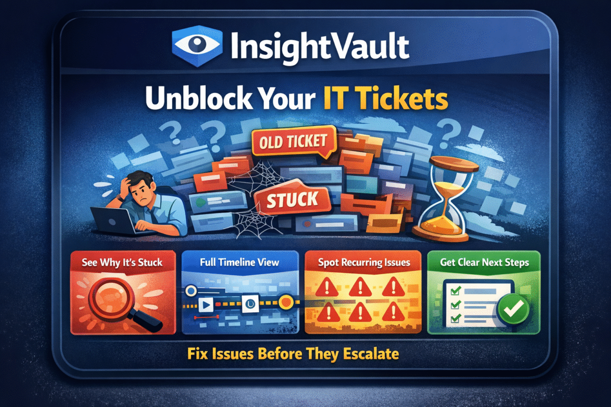 Reduce Ticket Resolution Delays in IT Ops