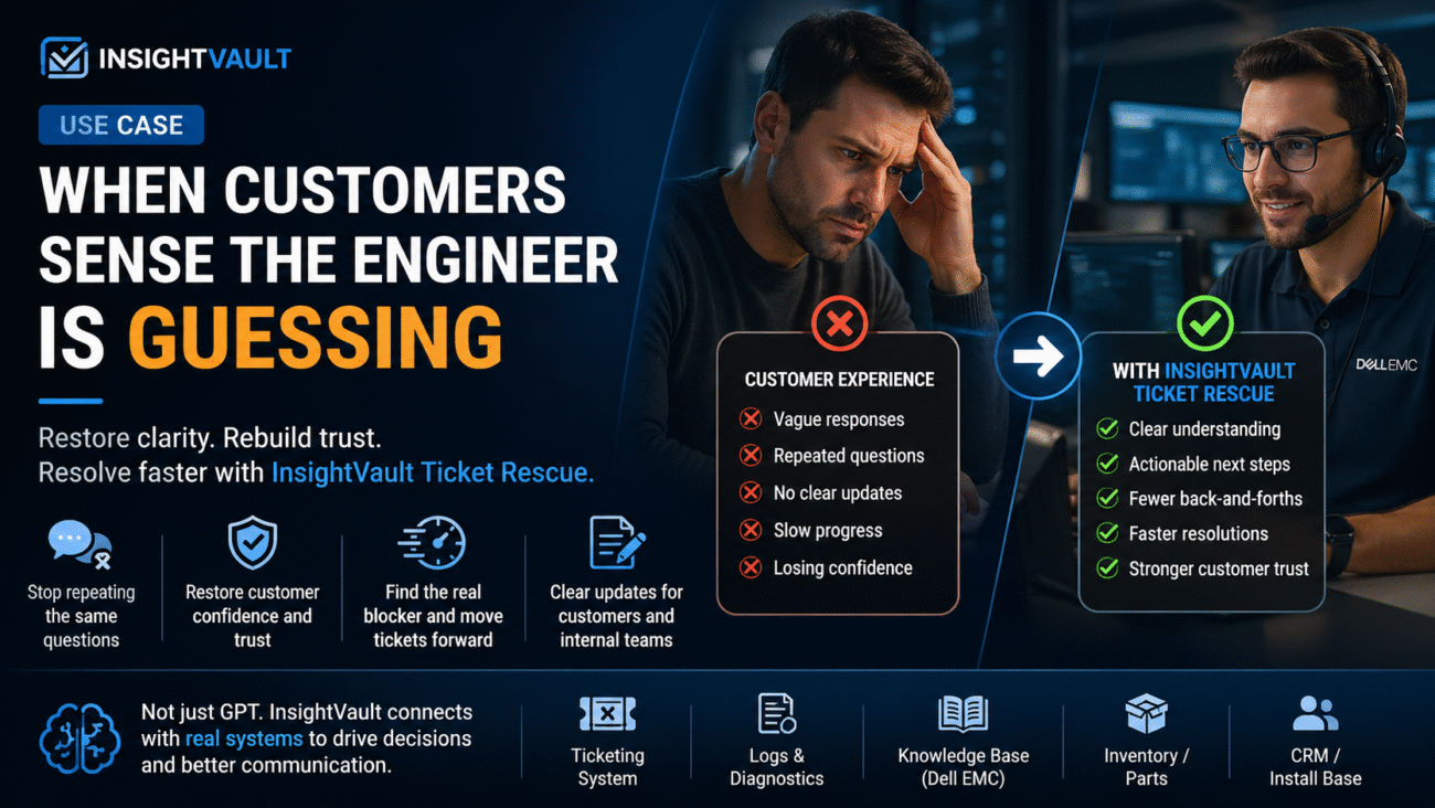 Restore Customer Trust in Dell EMC Support