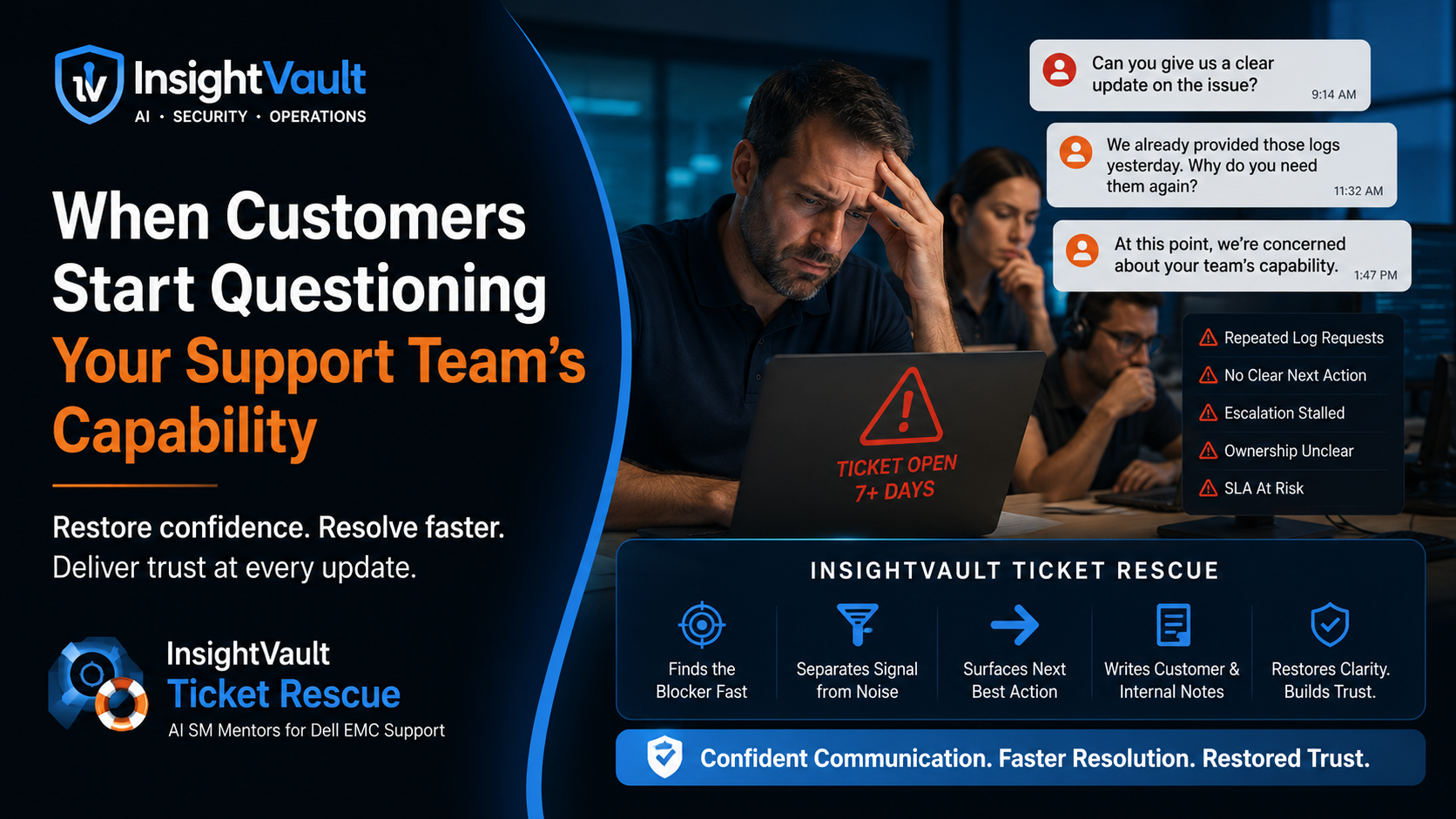 Restore Customer Confidence in Dell EMC Support