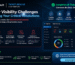 Inventory Visibility Challenges in Enterprise IT